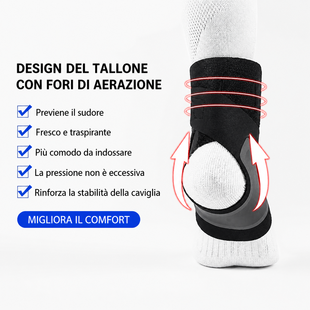 Fasce per dolore al tallone per tutti i Giorni
