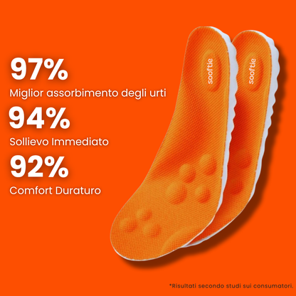 Sooftie | Solette per Fascite Plantare