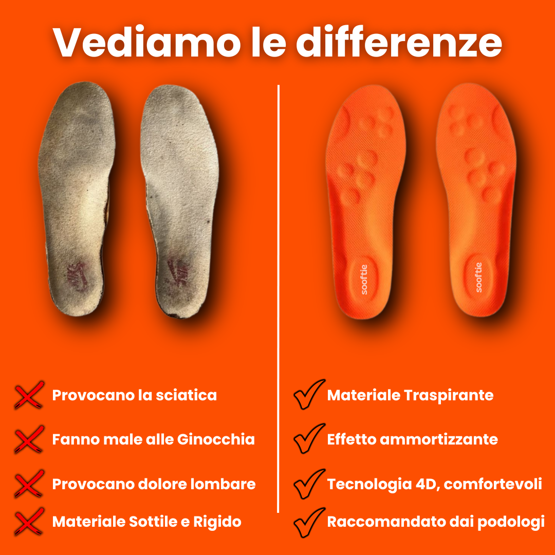 Sooftie | Solette Massaggianti