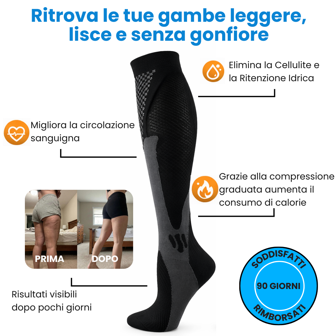 Sooftie | Calze Drenanti per Cellulite e Lipedema
