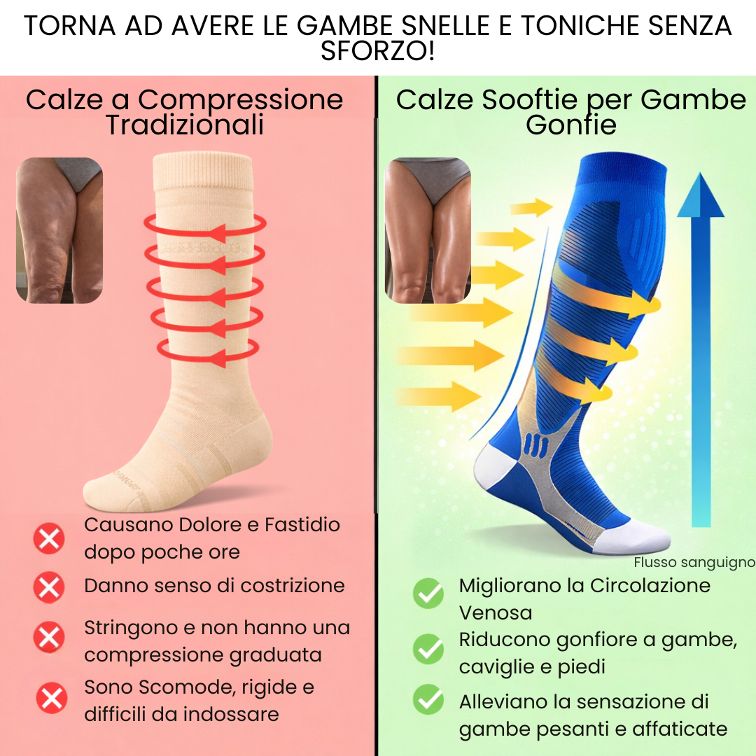 Calze a Compressione Graduata per Gambe Gonfie e Pesanti