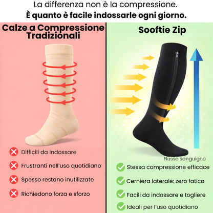 Sooftie Zip | Calze a Compressione Graduata con Cerniera