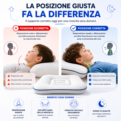 Cuscino Posturale per Bambini