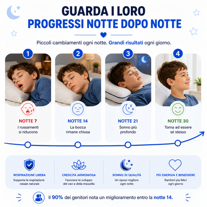 Cuscino Posturale per Bambini