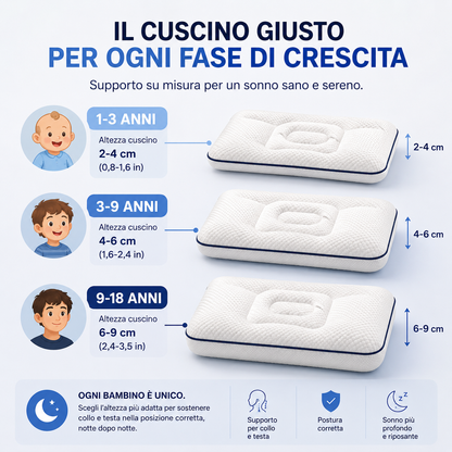 Cuscino Posturale per Bambini