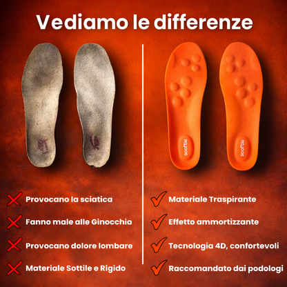 Sooftie - Stop Fascite Plantare