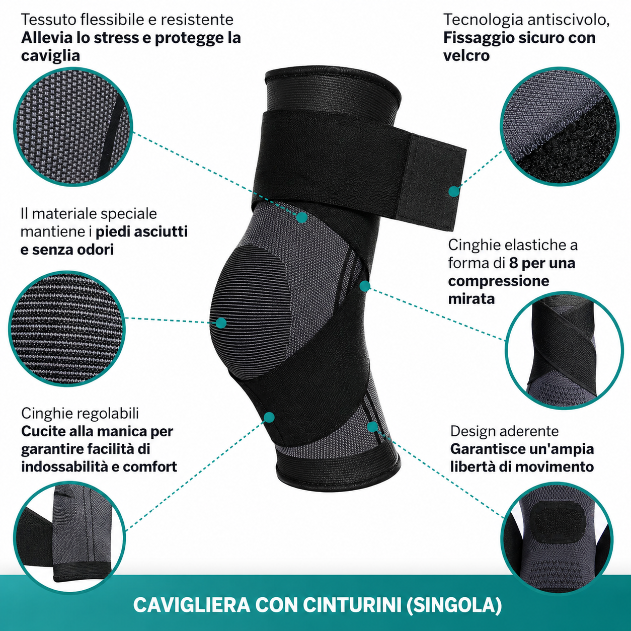 Sooftie ComfortHeel |Supporto per dolore al tallone nei giovani sportivi