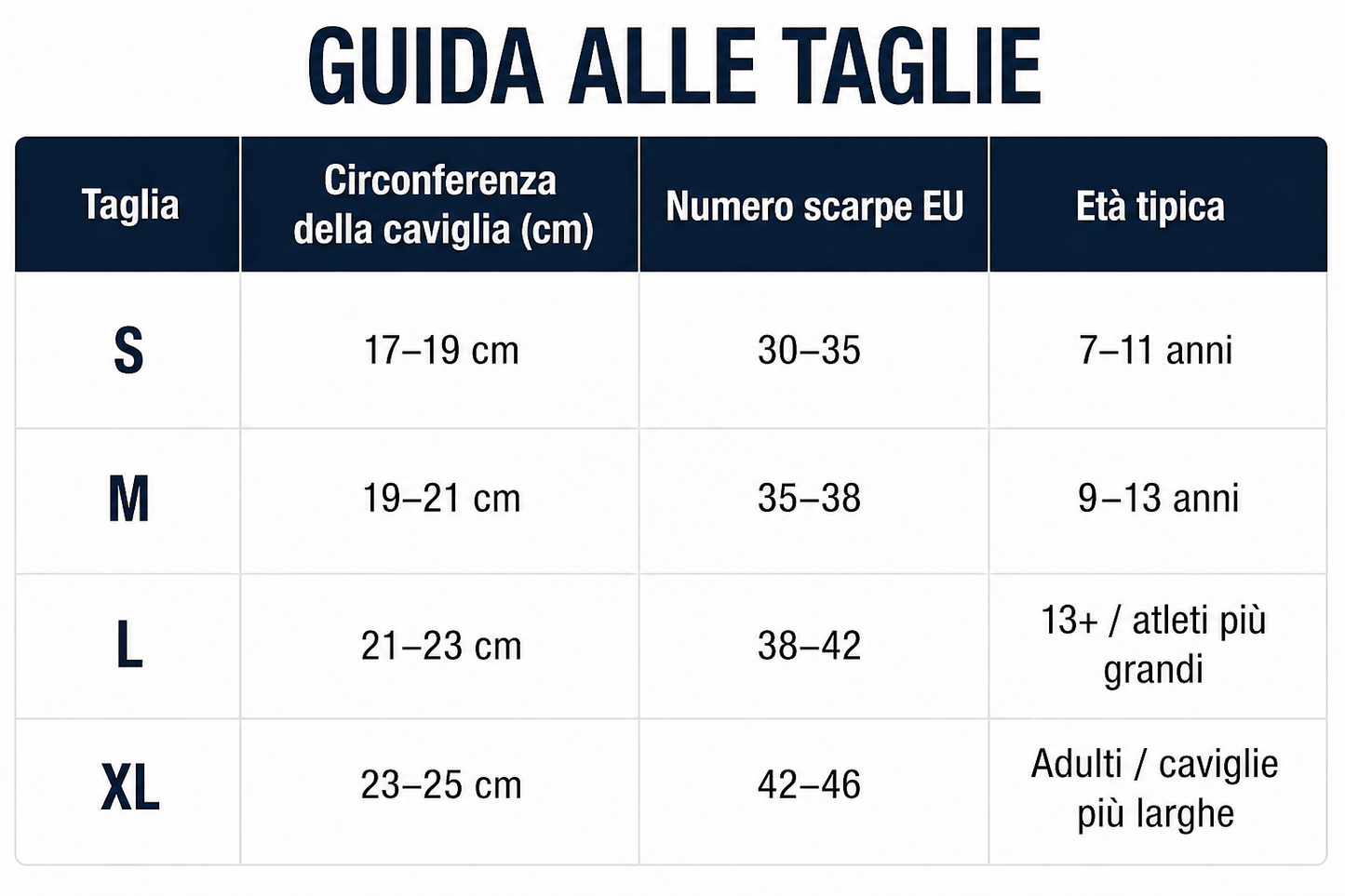 Sooftie ComfortHeel |Supporto per dolore al tallone nei giovani sportivi