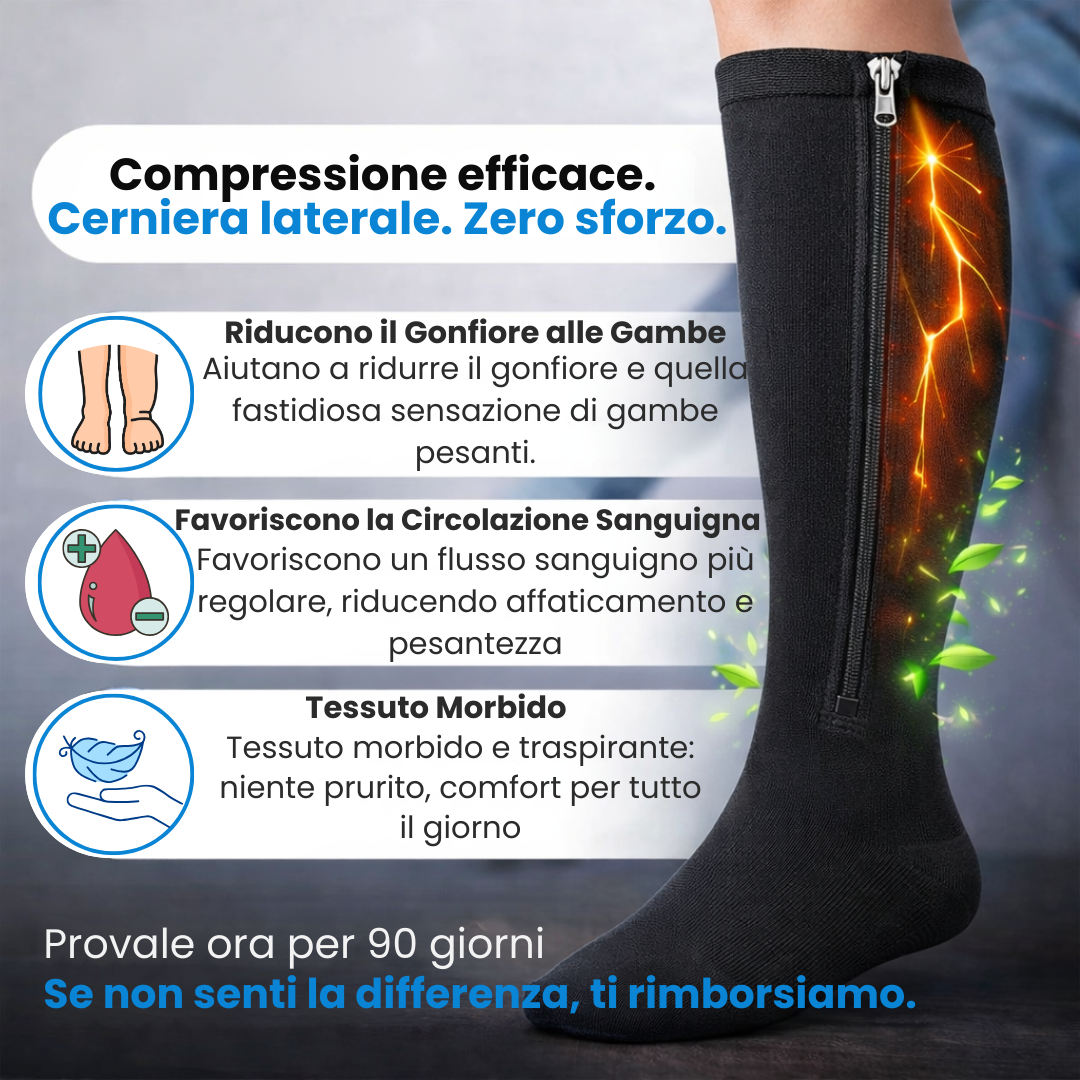Sooftie Zip | Calze a Compressione Graduata con Cerniera
