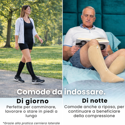 Sooftie Zip | Calze a Compressione Graduata con Cerniera
