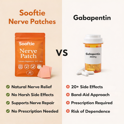 Sooftie | Nerve Relief Magnesium Patches